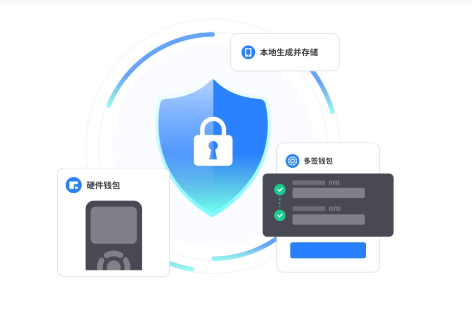 举行